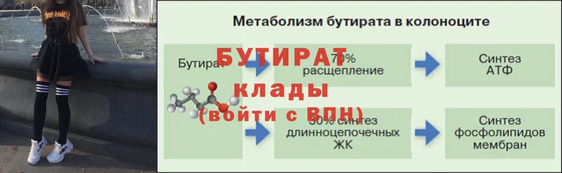 БУТИРАТ оксибутират  блэк спрут ссылка  Отрадное 